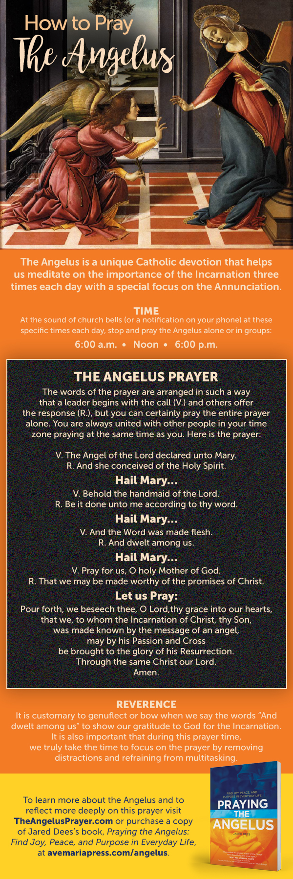 How to Pray the Angelus